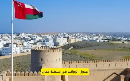 اكتشف تفاصيل جدول الرواتب في سلطنة عمان لعام 2025