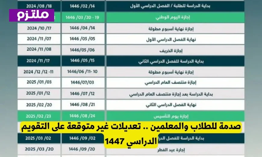 أحدث التعديلات الصادمة على التقويم الدراسي 1447 تصدم الطلاب والمعلمين