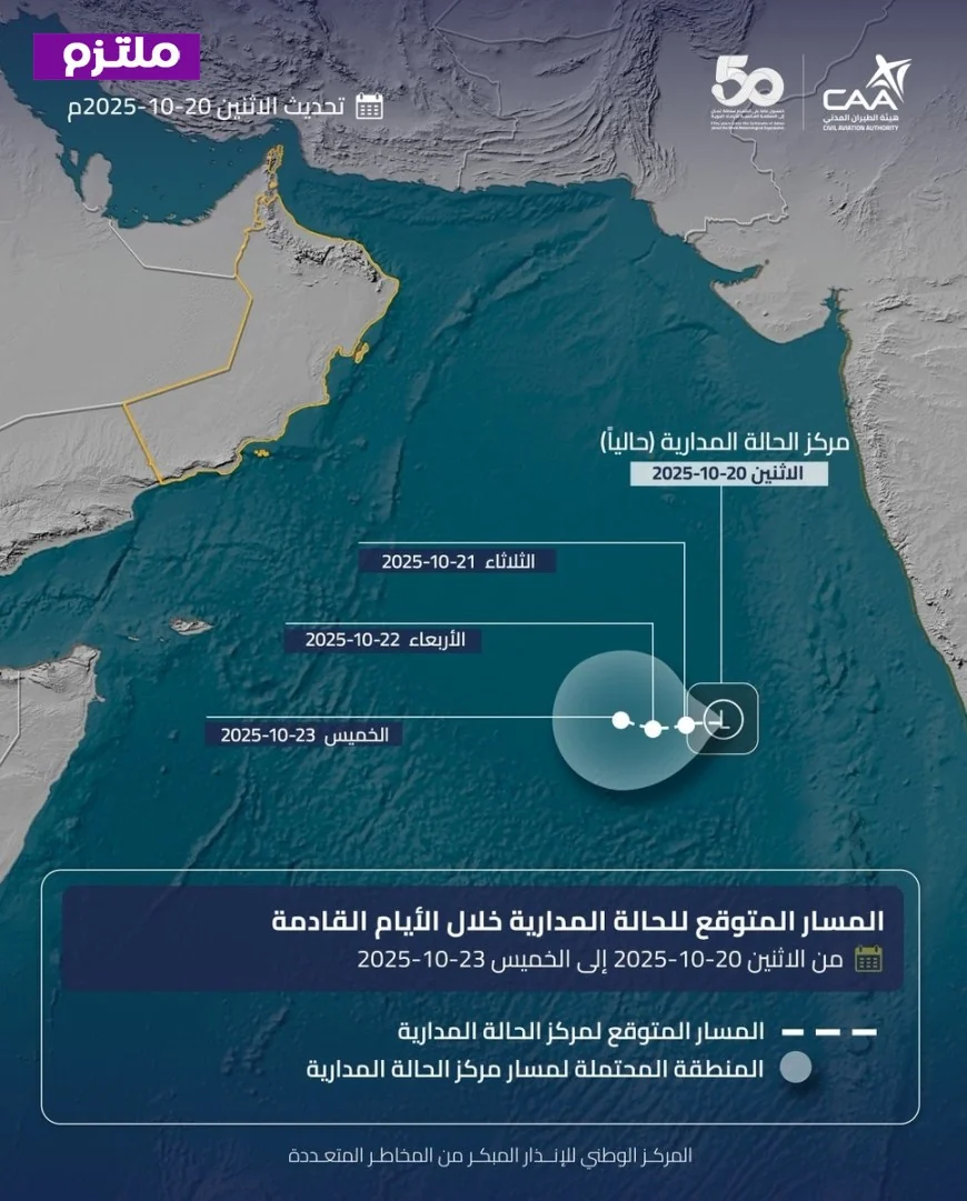 الأرصاد العمانية تكشف تقريرها الأول حول المنخفض المداري في بحر العرب لعام 2025 بالجديد والمهم
