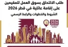 كل ما تحتاج معرفته: شروط وخطوات طلب العمل للمقيمين بإقامة عائلية في قطر 2026 والرابط الرسمي
