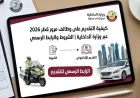 دليلك الشامل للتقديم على وظائف مرور قطر 2026 للقطريين والمقيمين عبر وزارة الداخلية الشروط والرابط الرسمي