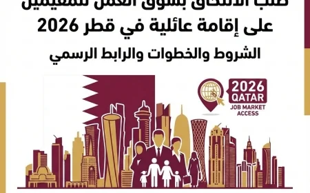 كيفية التقديم لسوق العمل للمقيمين بإقامة عائلية في قطر 2026 الشروط والخطوات والرابط الرسمي