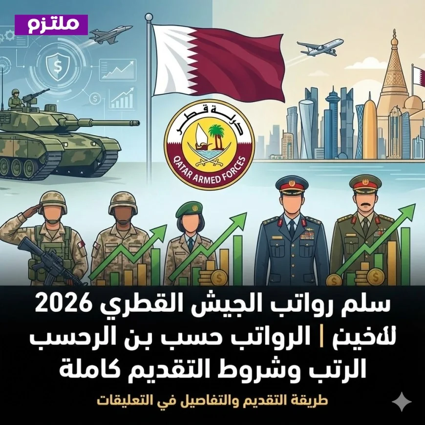 تعرف على سلم رواتب الجيش القطري 2026 والشروط الكاملة للتقديم والترقيات حسب الرتب