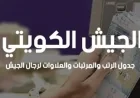 تعرف على زيادات رواتب الجيش الكويتي والمكافآت السنوية الجديدة بأرقام مذهلة