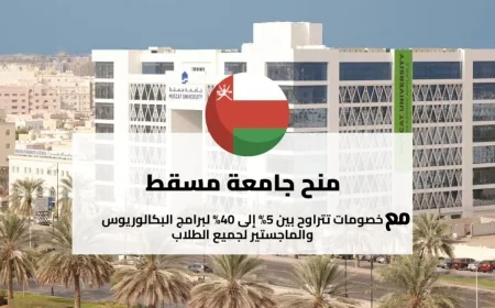 دليل شامل للتقديم على منح جامعة مسقط 2026: الشروط والخطوات بالتفصيل