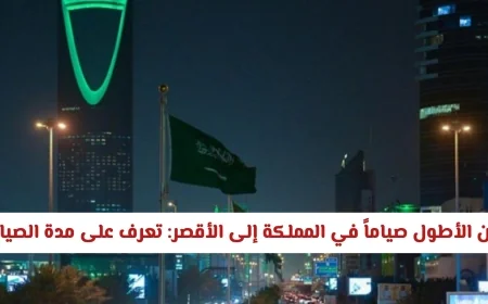 من الأطول إلى الأقصر: اكتشف مدة الصيام في مدن المملكة المختلفة