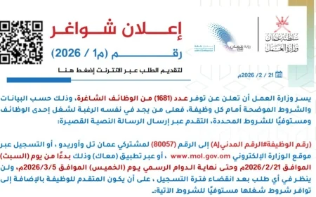 وظائف شاغرة في سلطنة عمان 2026: وزارة العمل تكشف عن 1681 فرصة عمل ومتطلبات التسجيل
