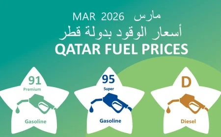 ارتفاع جديد في أسعار الديزل والبنزين بقطر في مارس 2026