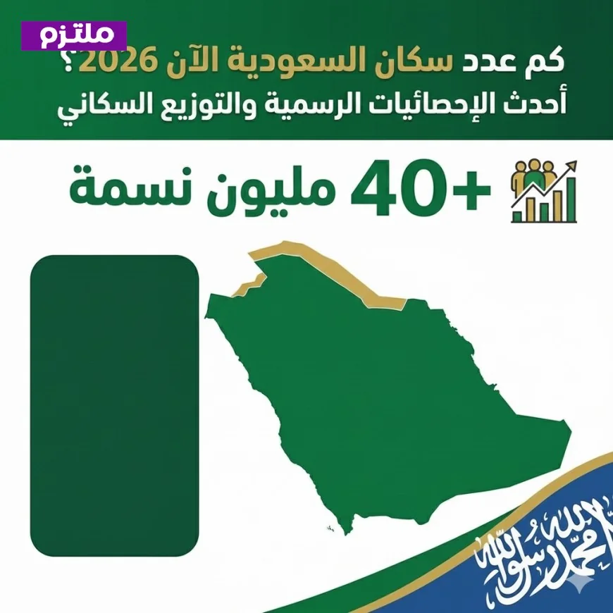 عدد سكان السعودية 2026: أحدث الإحصائيات الرسمية والتوزيع السكاني
