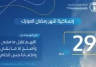 تعرف على مواعيد الإمساك والإفطار في السعودية يوم الأربعاء 29 رمضان