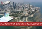 تسهيلات كبيرة قادمة للزيارة العائلية في الكويت 2026 من وزارة الداخلية
