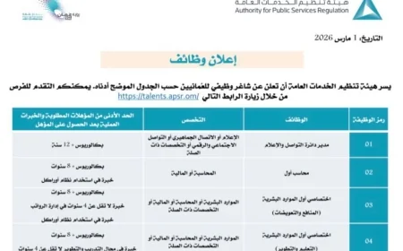 وظائف برواتب مغرية في هيئة تنظيم الخدمات العامة 2026 سلطنة عمان: كيفية التقديم والشروط المطلوبة