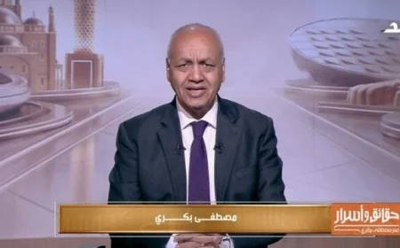 مصطفى بكري يتحدث عن تصاعد التوترات في المنطقة والعالم يغدو غابة بلا قانون