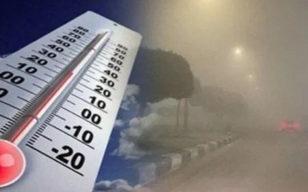 طقس مشمس وجميل اليوم السبت 7 مارس 2026 إليك توقعات حالة الطقس