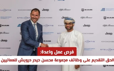 فرص عمل مميزة تنتظرك: سارع بالتقديم على وظائف مجموعة محسن حيدر درويش للعمانيين 2026