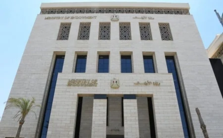 افتتاح 19 مسجداً في 13 محافظة خلال الجمعة الرابعة والأخيرة من رمضان 2026 حسب وزارة الأوقاف