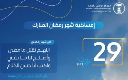 تعرف على مواعيد الإمساك والإفطار في السعودية يوم الأربعاء 29 رمضان
