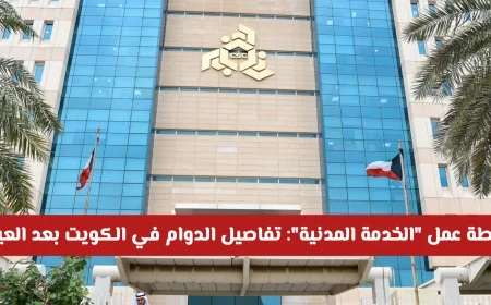 تفاصيل خطة عمل الخدمة المدنية حول ساعات الدوام في الكويت بعد العيد