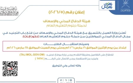 التقديم مفتوح لتجنيد الدفاع المدني والإسعاف في سلطنة عمان تعرف على الشروط والتفاصيل