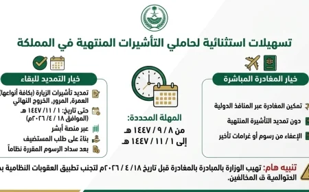 تسهيلات جديدة في السعودية: تمديد تأشيرة الزيارة حتى 2026 وهل تشمل كل الجنسيات؟