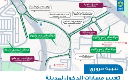 تحديث هام: تعرف على المسارات الجديدة لمدينة حمد الطبية بقطر لعام 2026