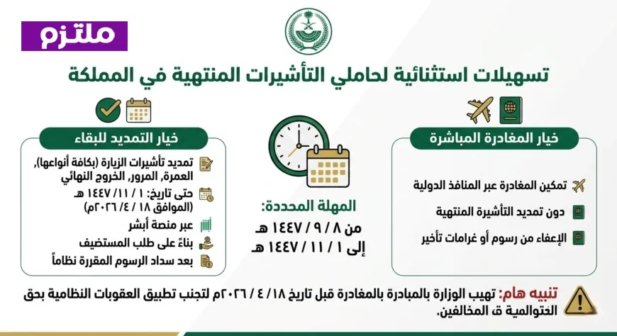 تسهيلات جديدة في السعودية: تمديد تأشيرة الزيارة حتى 2026 وهل تشمل كل الجنسيات؟