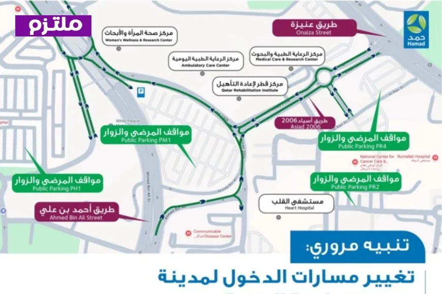 تحديث هام: تعرف على المسارات الجديدة لمدينة حمد الطبية بقطر لعام 2026