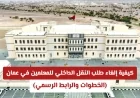 دليل إلغاء طلب النقل الداخلي للمعلمين في عمان مع الخطوات والرابط الرسمي