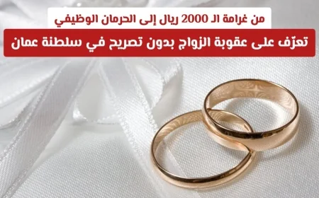تعرف على عقوبة الزواج بدون تصريح في سلطنة عمان: من غرامة 2000 ريال إلى الحرمان الوظيفي