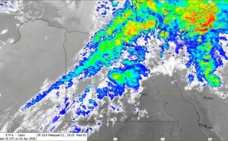 تحذير الأرصاد: أمطار رعدية غزيرة تجتاح عدة مناطق وتصل إلى القاهرة