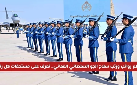 تعرف على سلم رواتب ورتب سلاح الجو السلطاني العماني ومستحقات كل رتبة