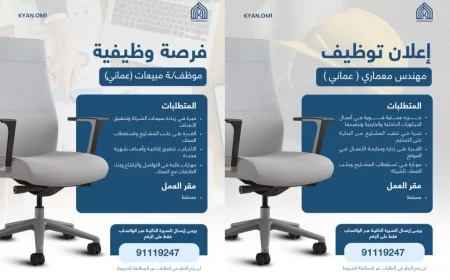 كيان للتنمية والعقارات توفر فرص عمل للعمانيين في مسقط