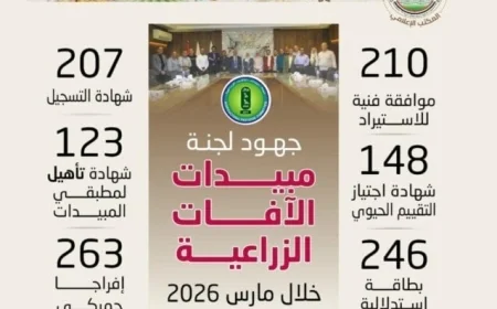 الزراعة تكشف عن إنجازات لجنة مبيدات الآفات الزراعية في مارس 2026
