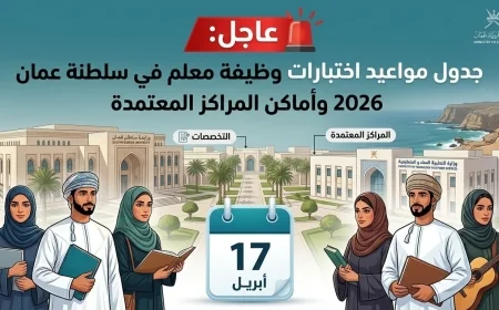 وزارة التعليم في سلطنة عمان تكشف عن جدول جديد لمواعيد اختبارات وظيفة معلم 2026 وأماكن المراكز المعتمدة