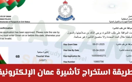اكتشف أسهل طريقة لاستخراج تأشيرة عمان الإلكترونية للمقيمين والسياح الآن