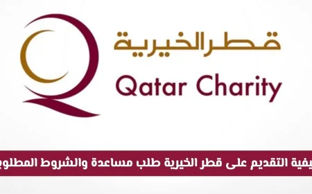 كيفية التقديم على طلب مساعدة من قطر الخيرية الشروط والخطوات بالتفصيل دليلك الشامل