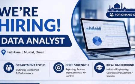 فرص توظيف مميزة للعمانيين لدى الشركة الوطنية للمياه المعدنية بمزايا تنافسية سجل الآن