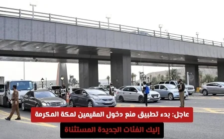 الأخبار العاجلة: انطلاق تنفيذ قرار منع دخول المقيمين إلى مكة المكرمة، تعرّف على الفئات المستثناة الجديدة
