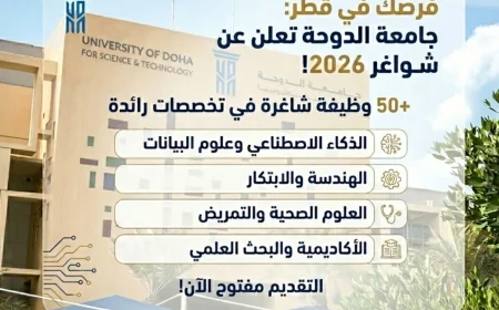 اغتنم الفرصة: أكثر من 50 فرصة عمل متاحة في جامعة الدوحة للعلوم والتكنولوجيا في قطر