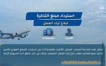 كيف يمكن لأصحاب العمل والأفراد استرداد تأمين تذاكر السفر بسهولة في عمان وفقًا للضوابط الجديدة
