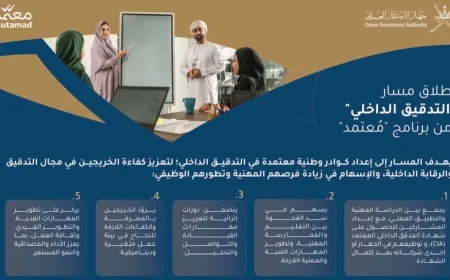 فرص توظيف وتدريب في سلطنة عمان 2026: مسار التدقيق الداخلي من جهاز الاستثمار العماني عبر برنامج معتمد