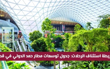 دليل استئناف الرحلات: توسعات مطار حمد الدولي في قطر تزيد من الوجهات المتاحة