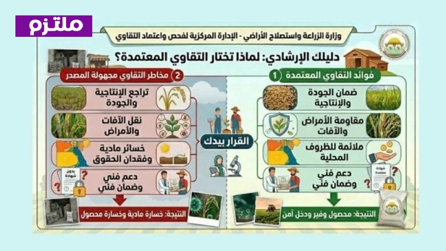 تحذير من الزراعة للفلاحين بشأن تقاوي مغشوشة تنتشر على السوشيال ميديا