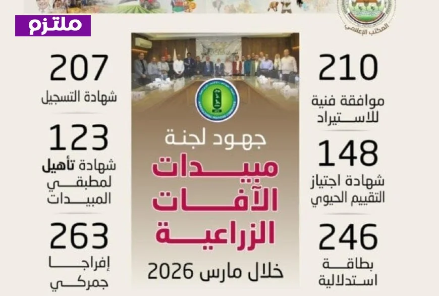 الزراعة تكشف عن إنجازات لجنة مبيدات الآفات الزراعية في مارس 2026
