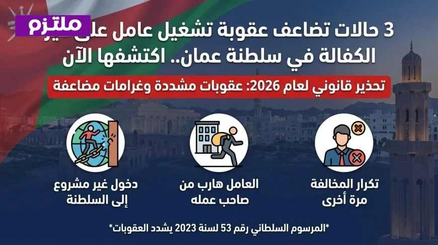 اكتشف 3 حالات تزيد عقوبة تشغيل عامل دون كفالة في سلطنة عمان