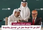 فرص عمل مذهلة في سنونو قطر: اكتشف أكثر من 50 وظيفة متاحة في لوسيل والدوحة وقدم الآن