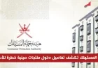 حماية المستهلك في عمان تحذر: منتجات خطرة للأطفال تغزو الأسواق إحذرها
