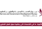 ديوان الخدمة المدنية يعلن عن التخصصات المطلوبة في سوق العمل القطري بعد الثانوية