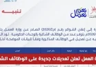 وزارة العمل في سلطنة عمان تكشف عن تعديلات جديدة على الوظائف الشاغرة بشروط ميسرة وتخصصات مطلوبة تفتح فرصًا للمستقبل