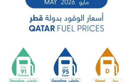 ارتفاع أسعار الجازولين واستقرار الديزل في قطر خلال مايو 2026